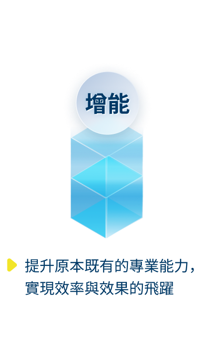 增能